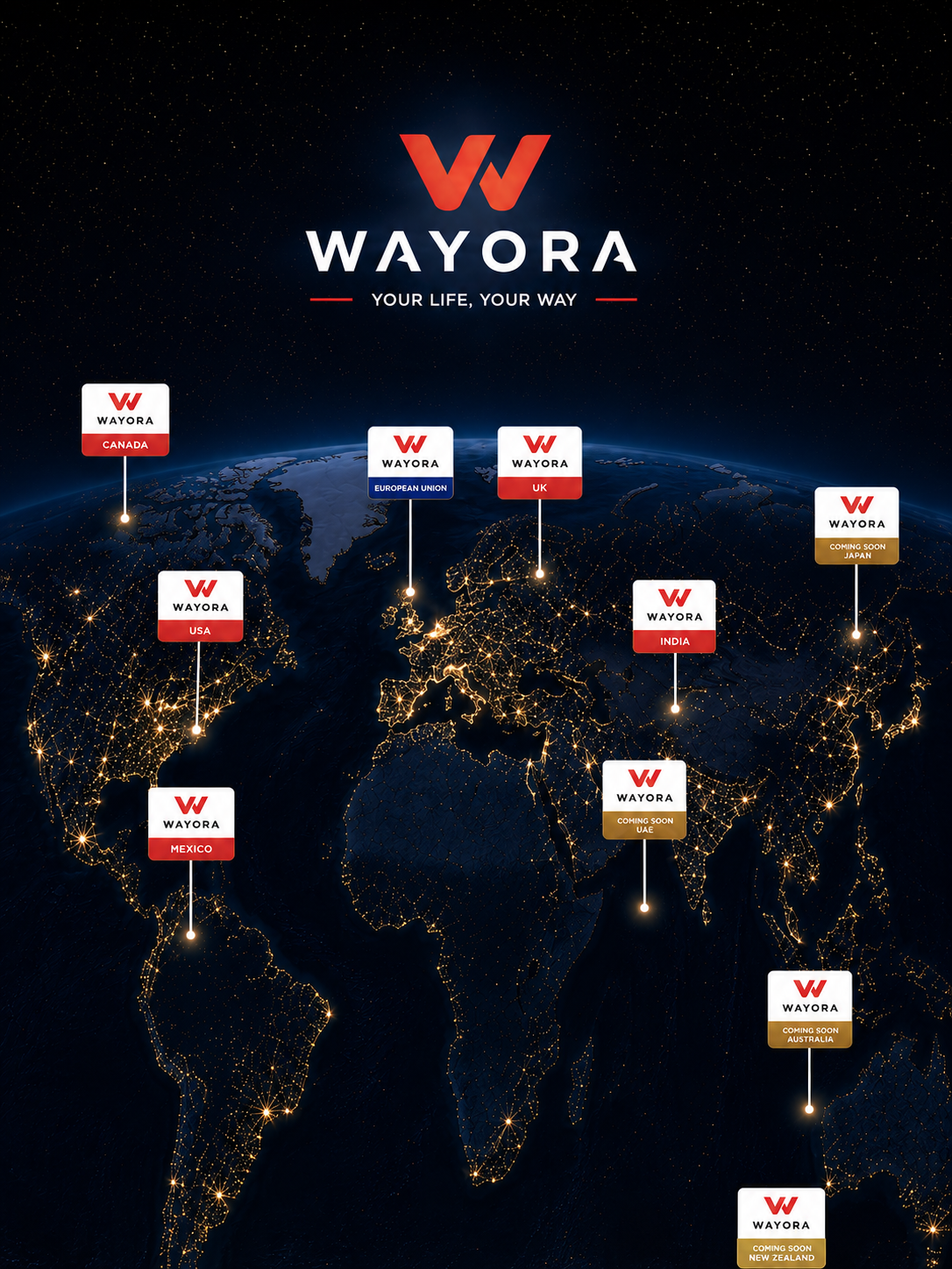 Pure Aromas Global Standards.