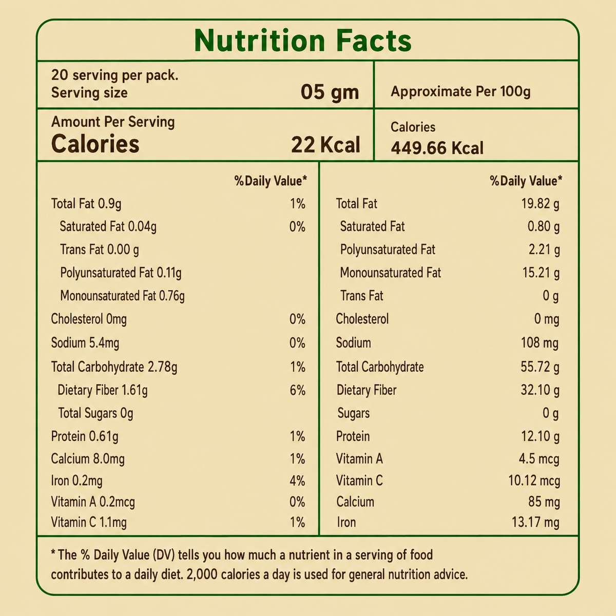 Roasted Cumin Powder - 100gms