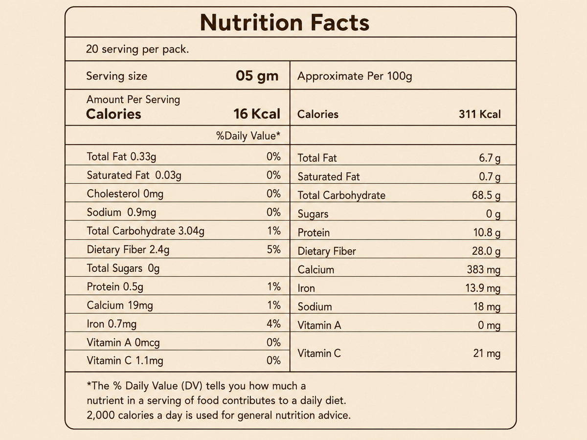 Cardamom Powder - 100gms