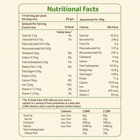 Oregano Mix - 70gms