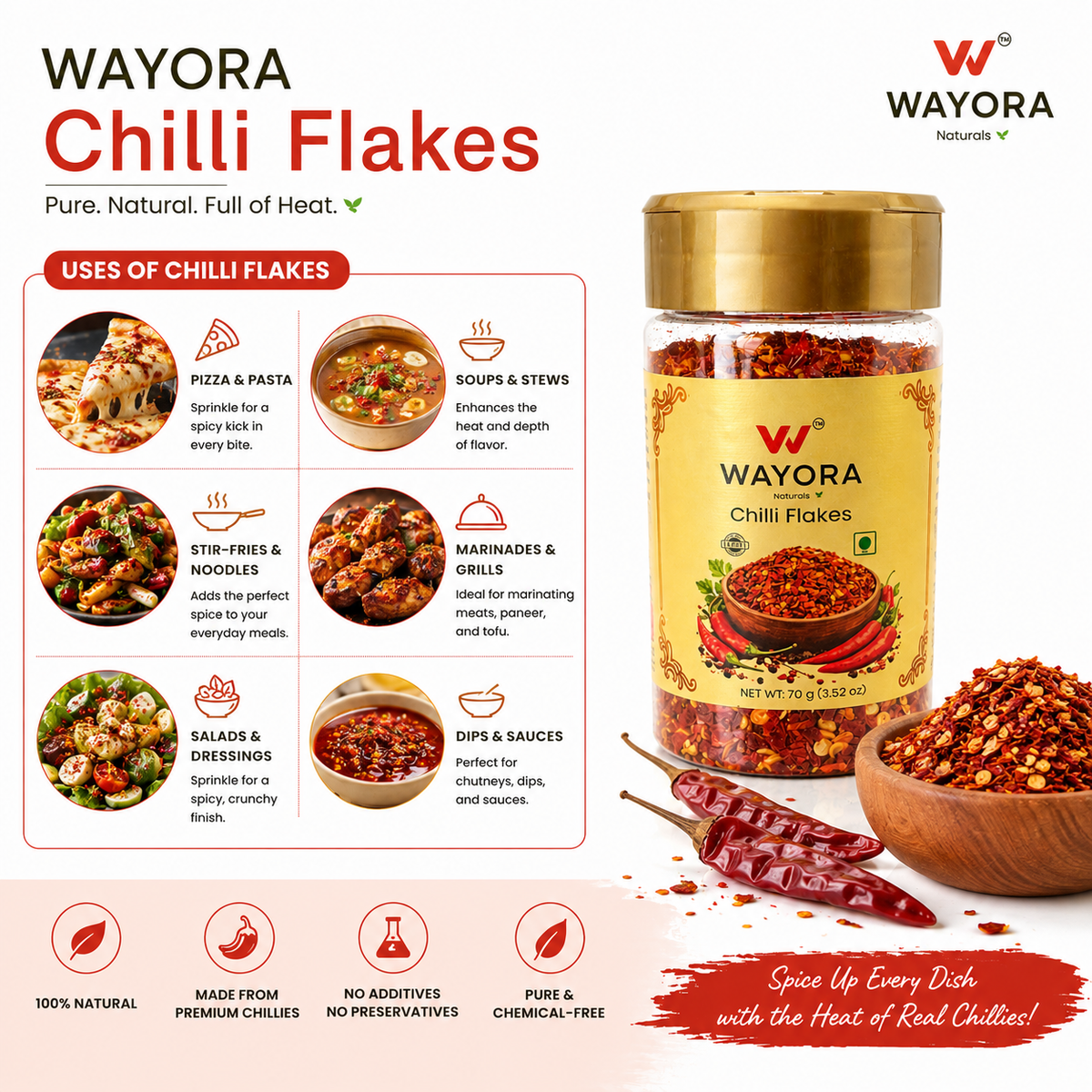 Chilli Flakes